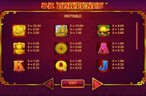 88 Fortunes screenshot 2