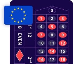 Roulette European