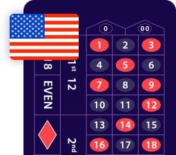 Roulette American